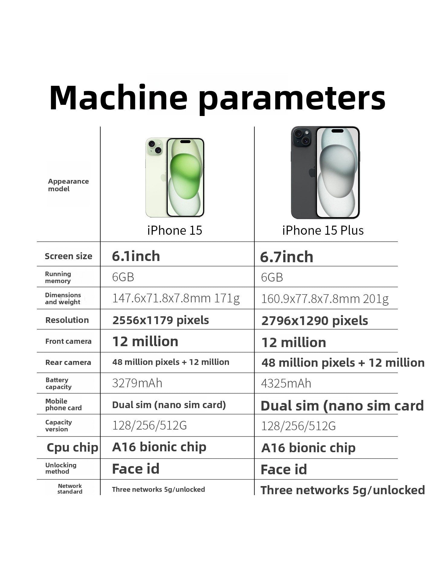 iPhone 15