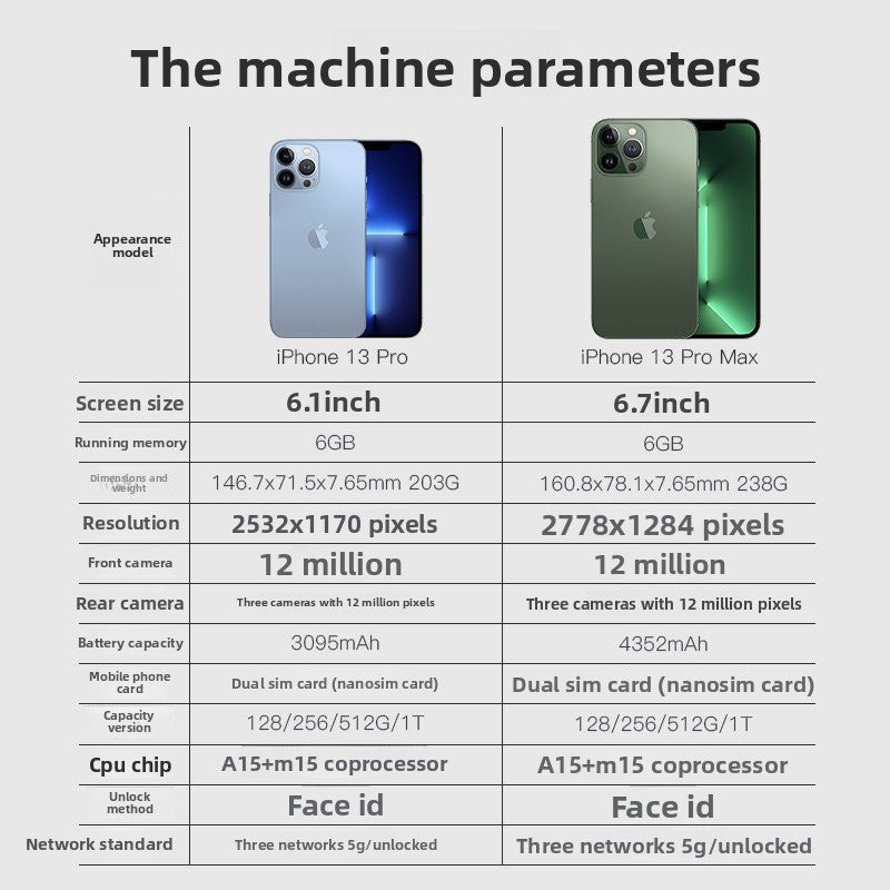 iPhone 13 Pro