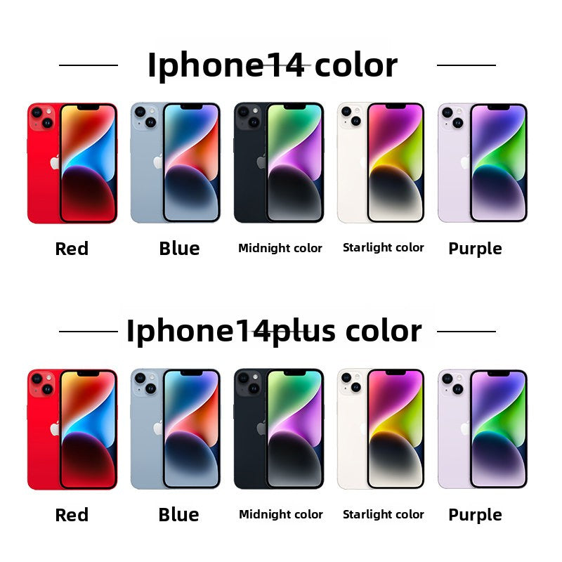 iPhone 14 Plus